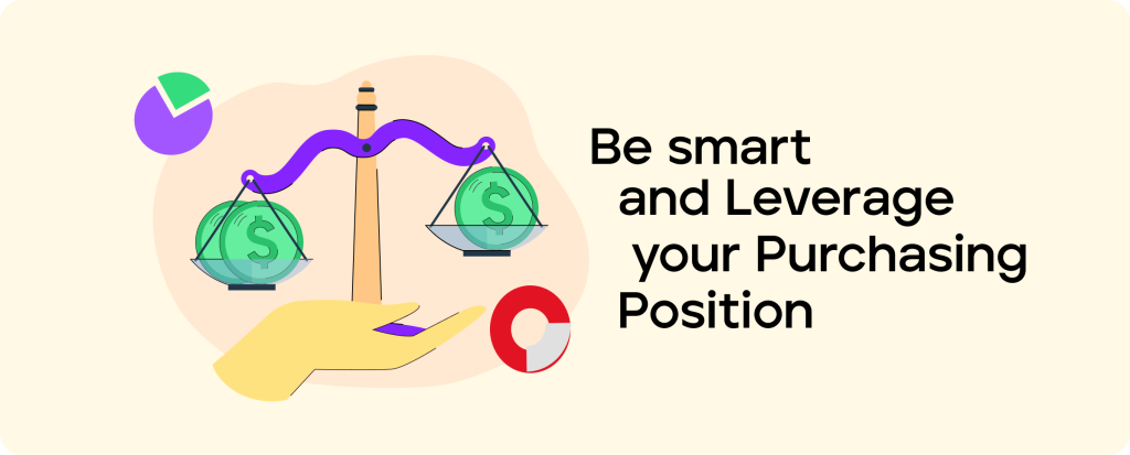 Leverage your Purchase Position