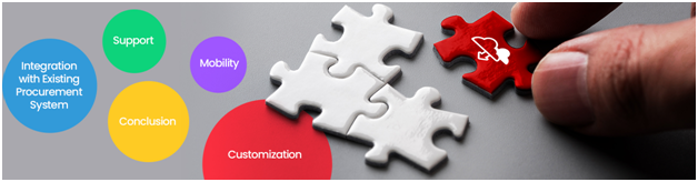 Parameters of Winning Cloud Based Procurement Management System